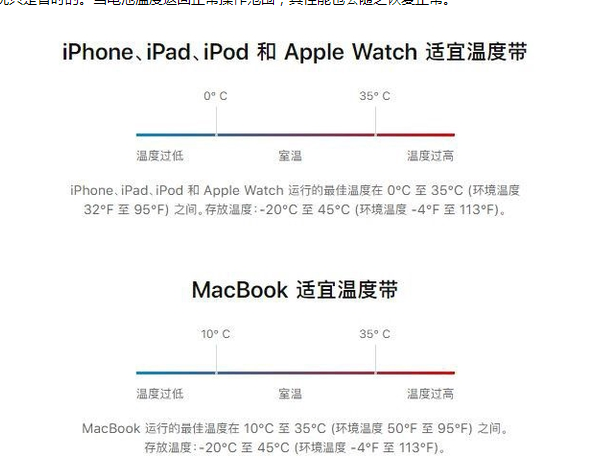 新平苹果13维修分享iPhone 13耗电越来越快怎么办 