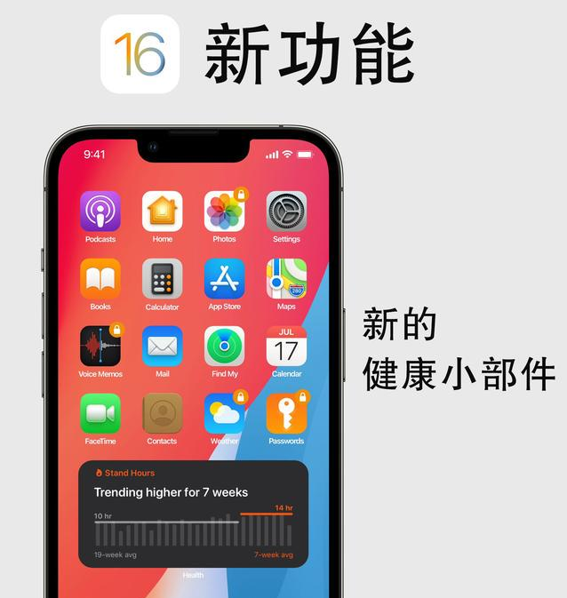 新平苹果手机维修分享iOS16新功能汇总 
