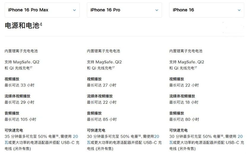 新平苹果手机维修分享 iPhone 16 目前实测充电峰值功率不超过 39W 