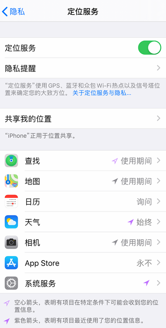 新平苹果手机维修分享iPhone 状态栏中时间显示为蓝色图标是什么情况 